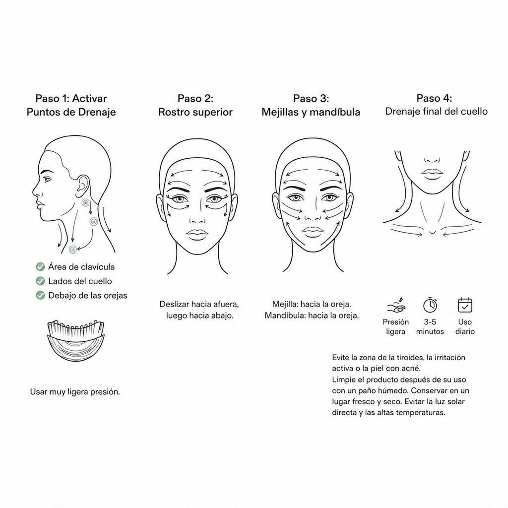 Cepillo Facial de Masaje y Contorno Estético