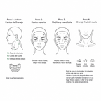 Cepillo Facial de Masaje y Contorno Estético