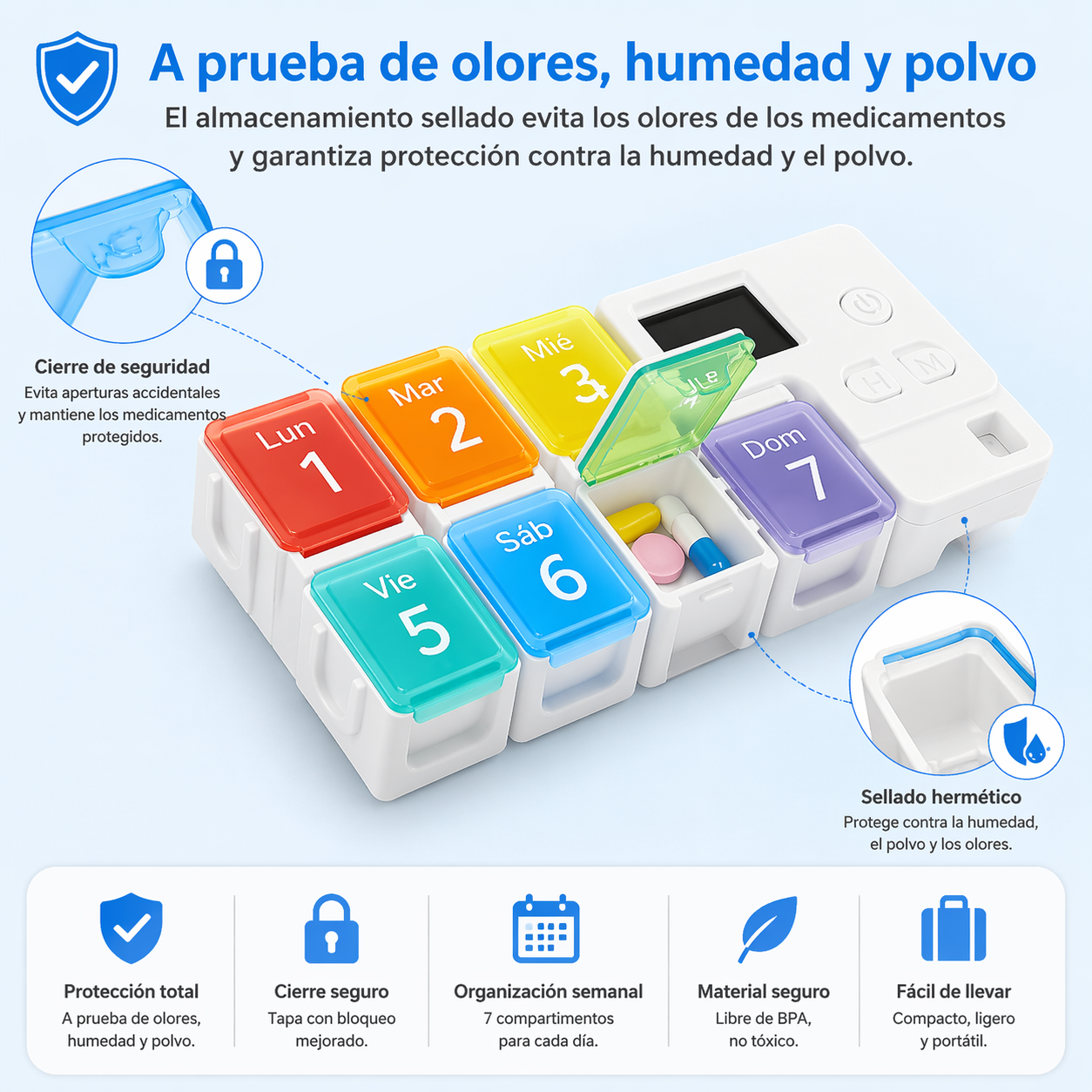 Organizador de Pastillas Inteligente 7 Días con Alarma