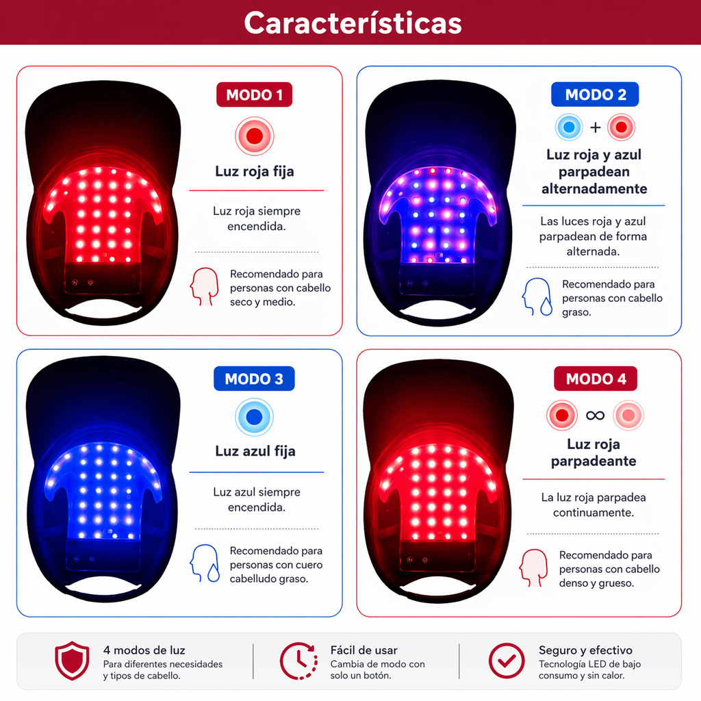 Gorra LED Capilar Luz Roja y Azul | Cuidado Estético en Casa