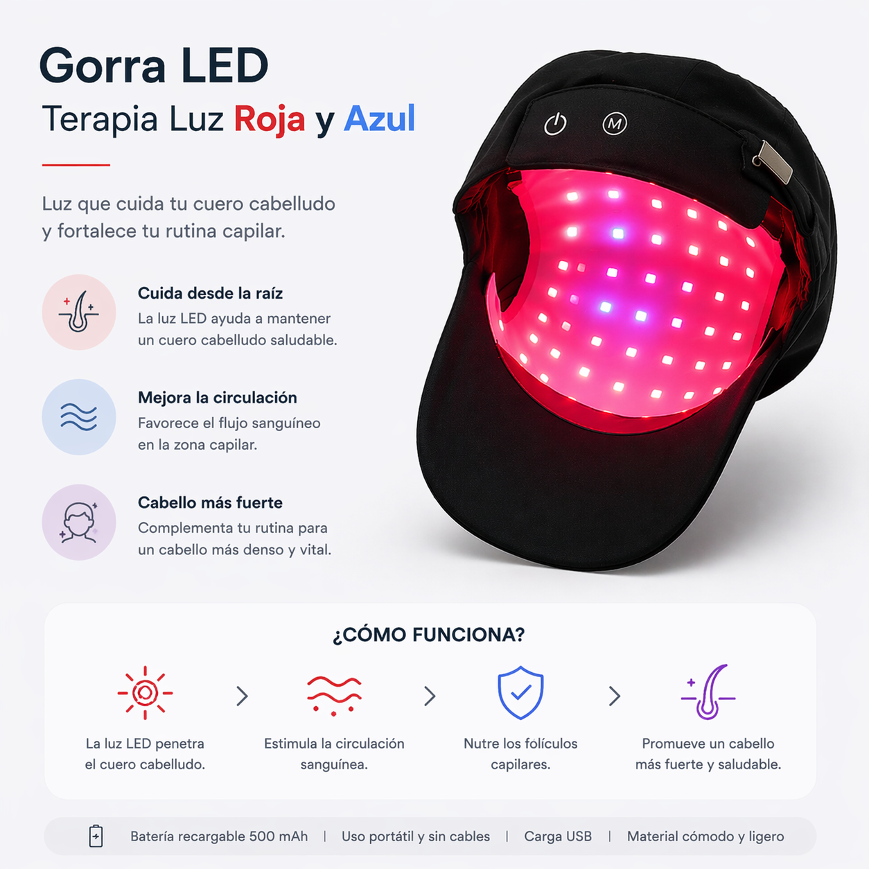 Gorra LED Capilar Luz Roja y Azul | Cuidado Estético en Casa