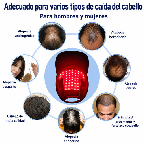 Gorra LED Capilar Luz Roja y Azul | Cuidado Estético en Casa